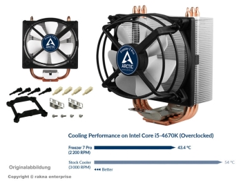 CPU-Khler - Arctic Cooling Freezer 7 Pro